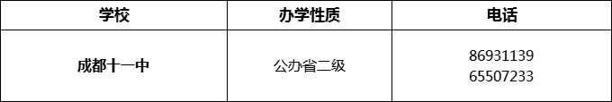 2024年成都市成都十一中招辦電話是多少？