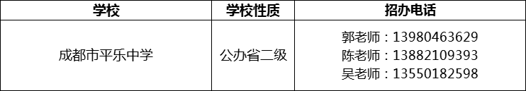 2024年成都市平樂中學(xué)招辦電話是多少？