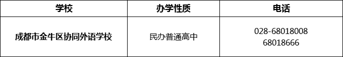 2024年成都市金牛區(qū)協(xié)同外語(yǔ)學(xué)校招辦電話是多少？