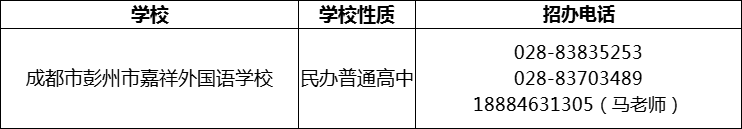 2024年成都市彭州市嘉祥外國(guó)語(yǔ)學(xué)校招辦電話是多少？