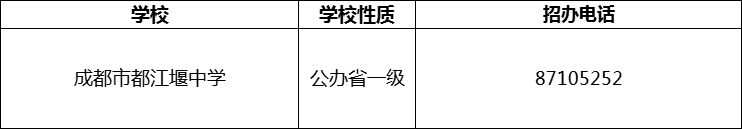 2024年成都市都江堰中學招辦電話是多少？