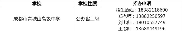 2024年成都市青城山高級中學招辦電話是多少？