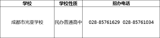 2024年成都市光亞學校招辦電話是多少？