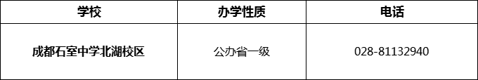 2024年成都市成都石室中學(xué)北湖校區(qū)招辦電話是多少？