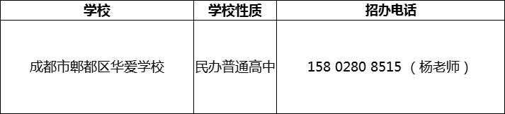 2024年成都市郫都區(qū)華愛學(xué)校招辦電話是多少？