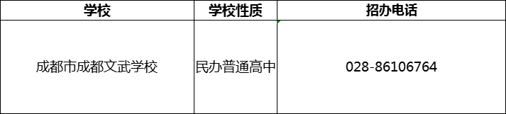 2024年成都市成都文武學(xué)校招辦電話是多少？