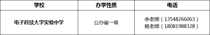 2024年成都市電子科技大學(xué)實驗中學(xué)招辦電話是多少？