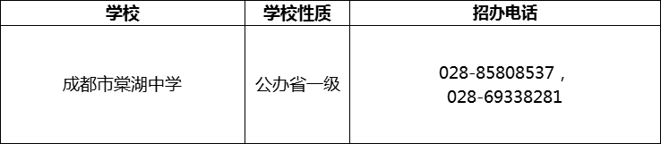 2024年成都市棠湖中學招辦電話是多少？