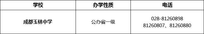 2024年成都市成都玉林中學(xué)招辦電話是多少？