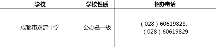 2024年成都市雙流中學(xué)招辦電話是多少？