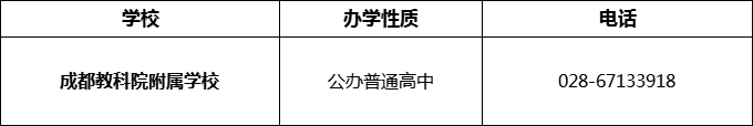 2024年成都市成都教科院附屬學(xué)校招辦電話是多少？