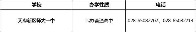 2024年成都市天府新區(qū)師大一中招辦電話是多少？