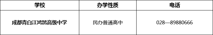 2024年成都市成都青白江鴻鵠高級(jí)中學(xué)招辦電話是多少？