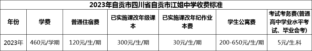 2024年自貢市四川省自貢市江姐中學(xué)學(xué)費(fèi)多少錢？