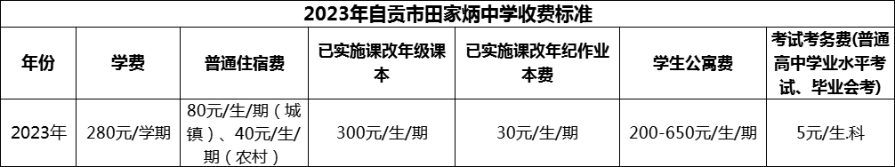 2024年自貢市田家炳中學(xué)學(xué)費多少錢？