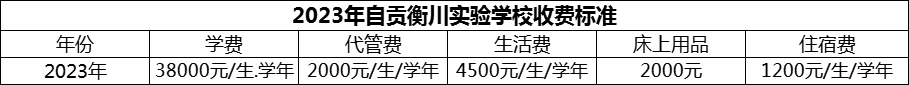 2024年自貢市自貢衡川實(shí)驗(yàn)學(xué)校學(xué)費(fèi)多少錢？