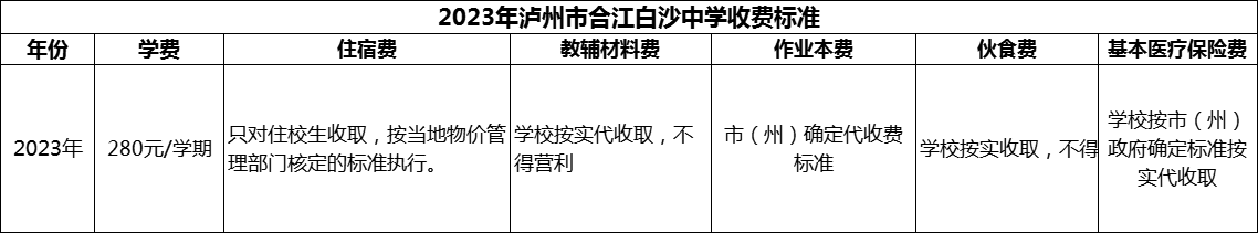 2024年瀘州市合江白沙中學(xué)學(xué)費多少錢？