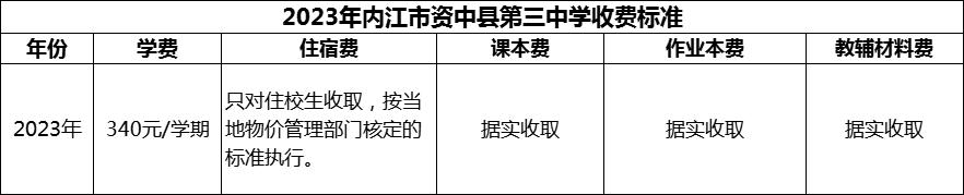 2024年內(nèi)江市資中縣第三中學(xué)學(xué)費多少錢？