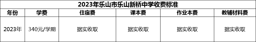 2024年樂山市樂山新橋中學(xué)學(xué)費(fèi)多少錢？