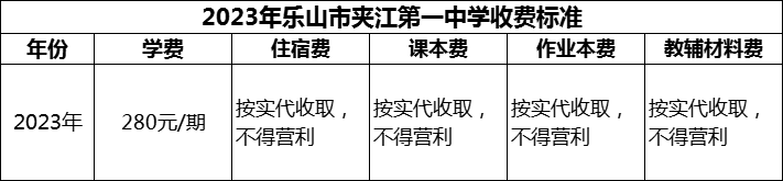 2024年樂(lè)山市夾江第一中學(xué)學(xué)費(fèi)多少錢(qián)？