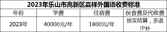 2024年樂山市高新區(qū)嘉祥外國(guó)語學(xué)費(fèi)多少錢？