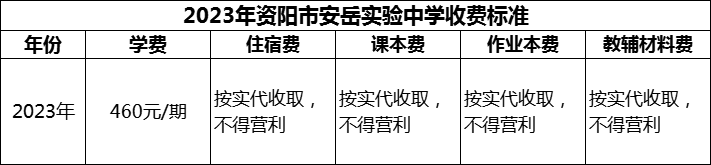 2024年資陽(yáng)市安岳實(shí)驗(yàn)中學(xué)學(xué)費(fèi)多少錢？