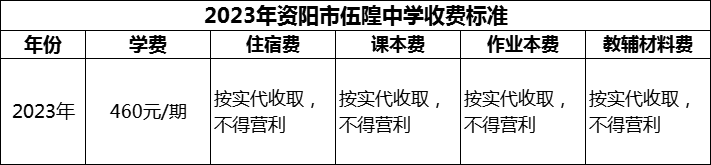 2024年資陽市伍隍中學(xué)學(xué)費(fèi)多少錢？