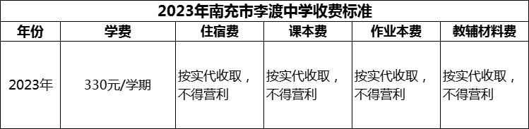 2024年南充市李渡中學(xué)學(xué)費(fèi)多少錢？