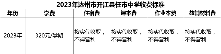 2024年達(dá)州市開江縣任市中學(xué)學(xué)費(fèi)多少錢？