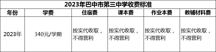 2024年巴中市第三中學(xué)學(xué)費(fèi)多少錢？