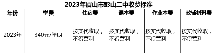 2024年眉山市彭山二中學(xué)費多少錢？