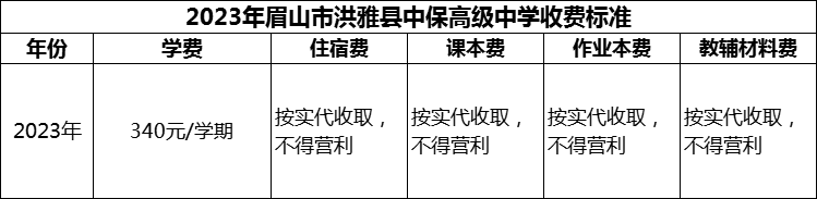 2024年眉山市洪雅縣中保高級(jí)中學(xué)學(xué)費(fèi)多少錢？