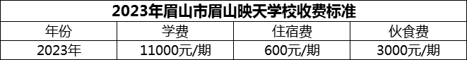 2024年眉山市眉山映天學(xué)校學(xué)費(fèi)多少錢？