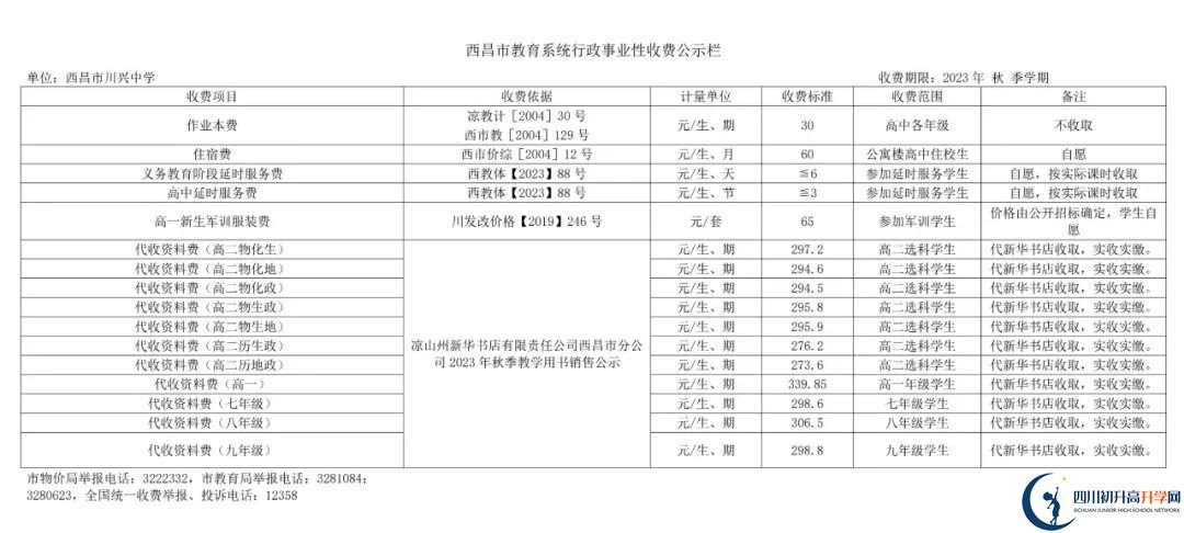 2024年涼山州西昌市川興中學(xué)學(xué)費(fèi)多少錢？