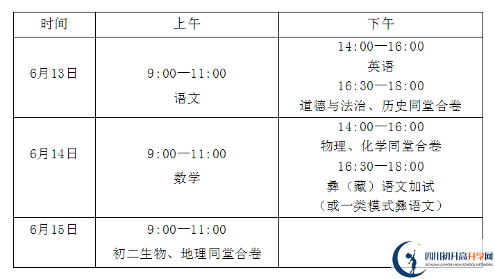 2024年涼山州中考政策公布了??！