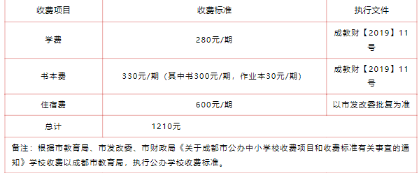 2024年成都市石室東部新區(qū)實(shí)驗(yàn)學(xué)校招生簡章是什么？