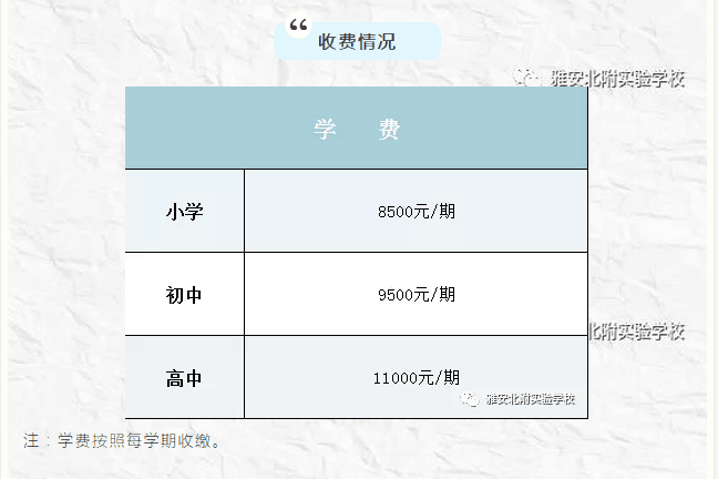 雅安北附實(shí)驗(yàn)學(xué)校2019年招生簡(jiǎn)章