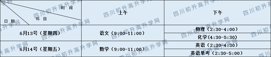 成都華西中學(xué)2020年招生計(jì)劃（含統(tǒng)招、調(diào)招計(jì)劃）