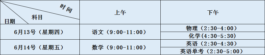 關(guān)于成都市鹽道街中學(xué)2020年招生簡章（含統(tǒng)招、調(diào)招等）