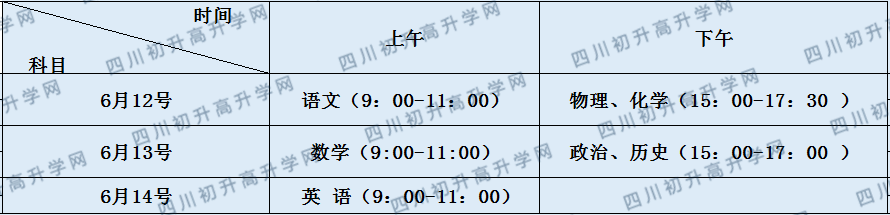 攀枝花市第七高級(jí)中學(xué)校2020年招生計(jì)劃