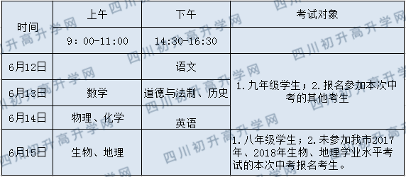 2020年廣安中考政策是什么，有變化嗎？