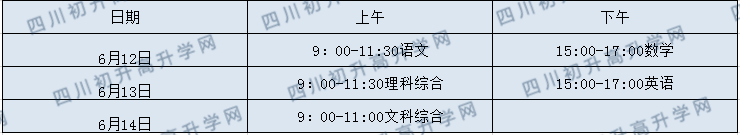 仁壽縣第一高級中學2020年招生計劃