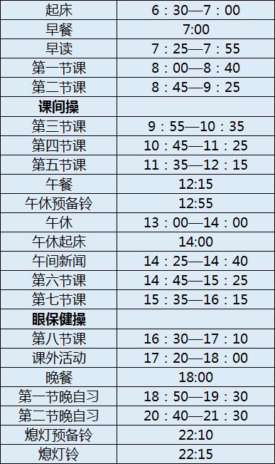 成都實驗外國語學(xué)校初三今年還上晚自習(xí)嗎？