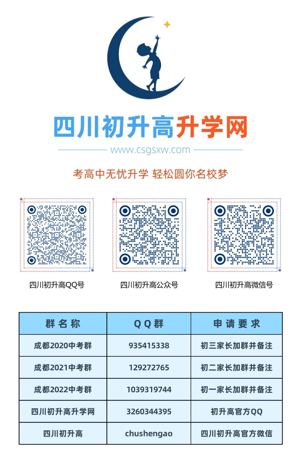 成都市北京師范大學成都實驗中學2020年中考收分線是多少？