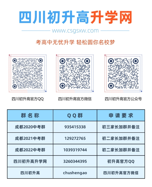 成都航天中學(xué)2020年中考收分線是多少？