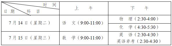 2020年淮口中學(xué)最新招生計劃