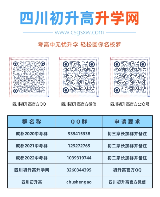 四川省彭州中學2020年高中錄取線是多少分？