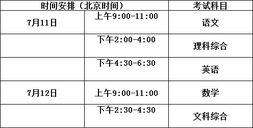 曾口中學(xué)2020年招生計(jì)劃