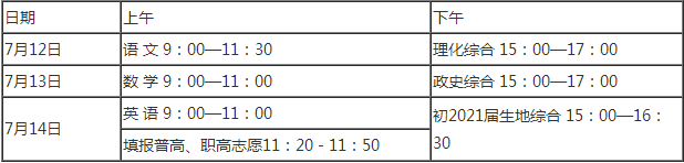 內江二中2020年招生計劃