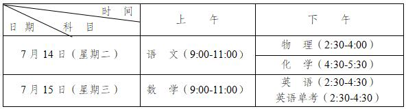 2021年成都金堂縣中考政策